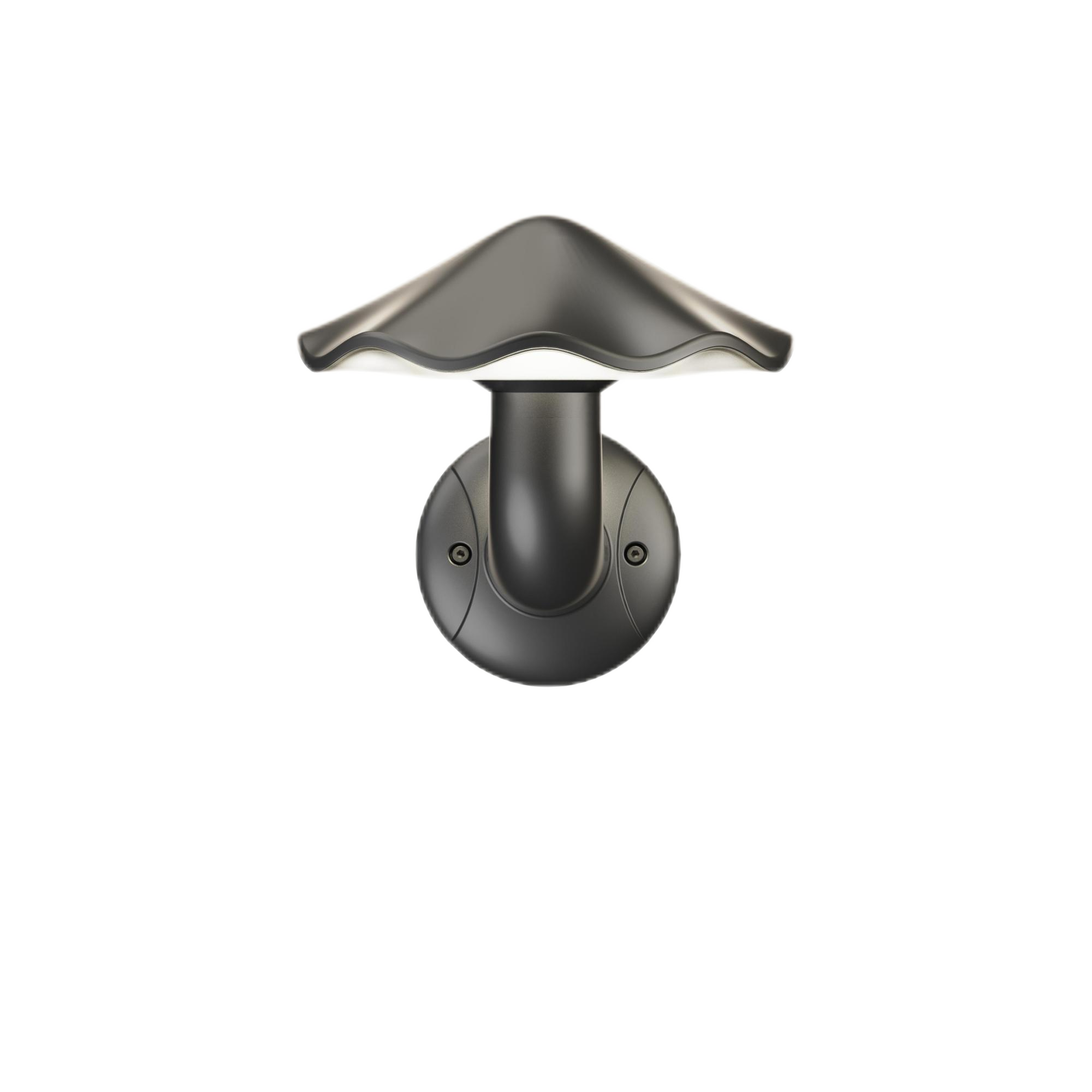 MBD190-190